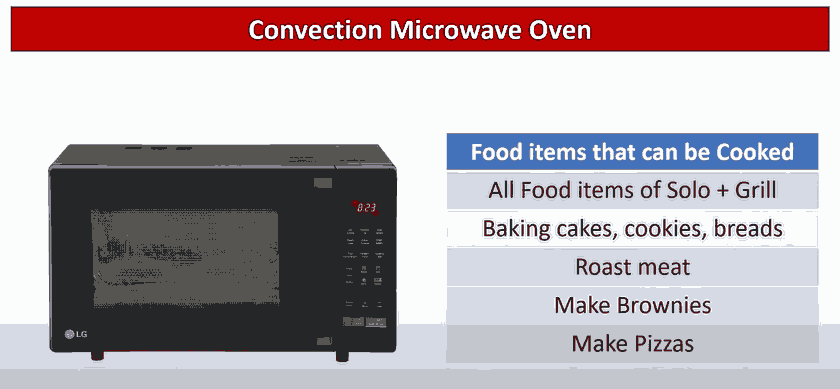 difference between solo and grill microwave