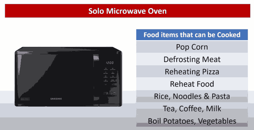 microwave oven solo vs convection